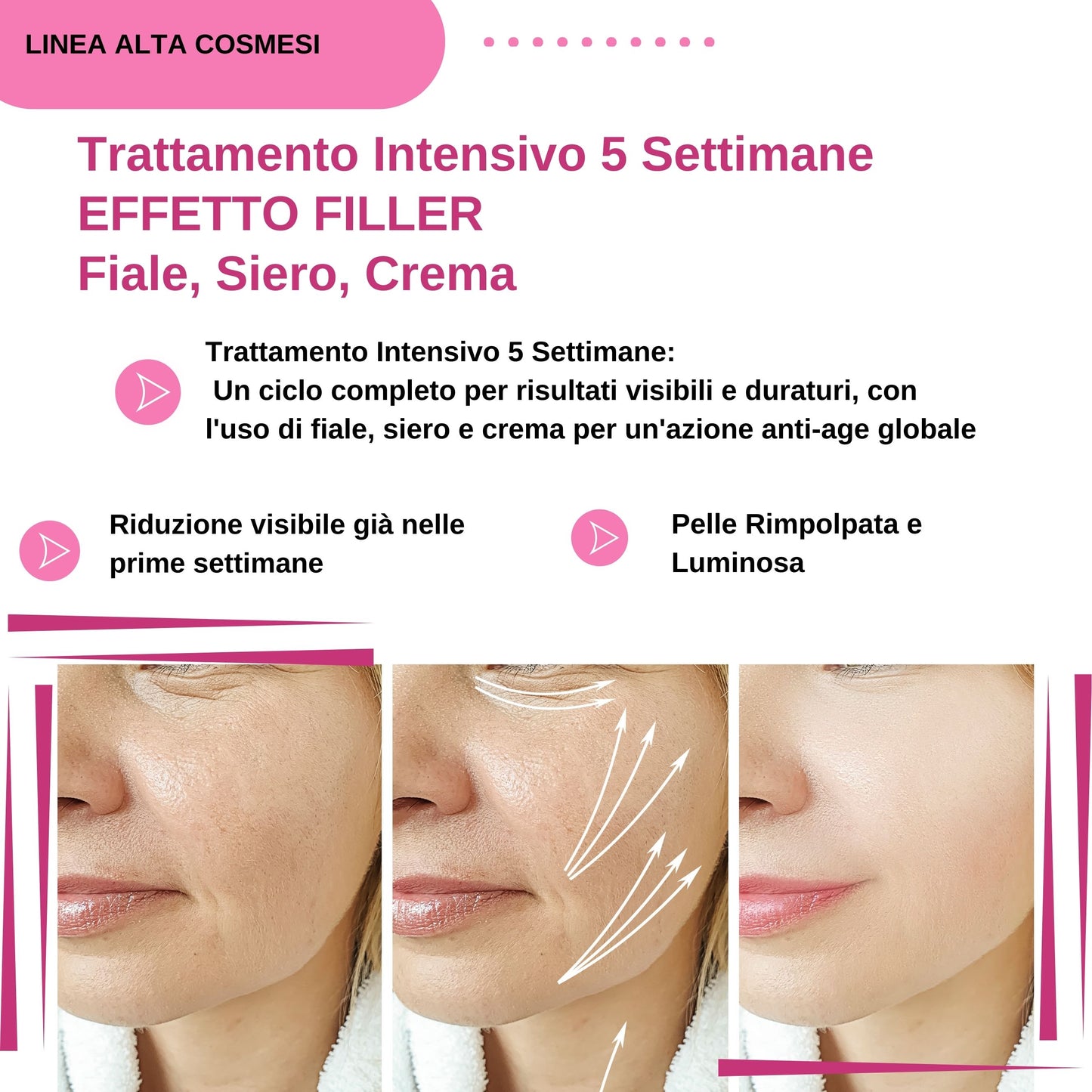 Trattamento Intensivo Viso Effetto Filler 5 Settimane FIALE, SIERO E CREMA