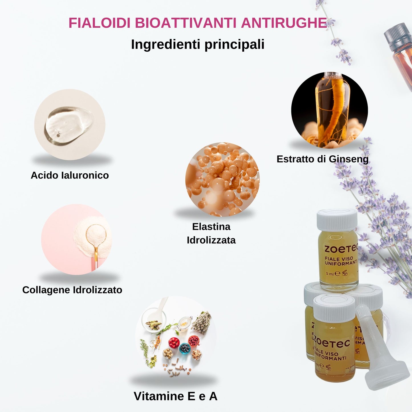 Trattamento Intensivo anti-età per Viso e Collo - 10 Fiale-