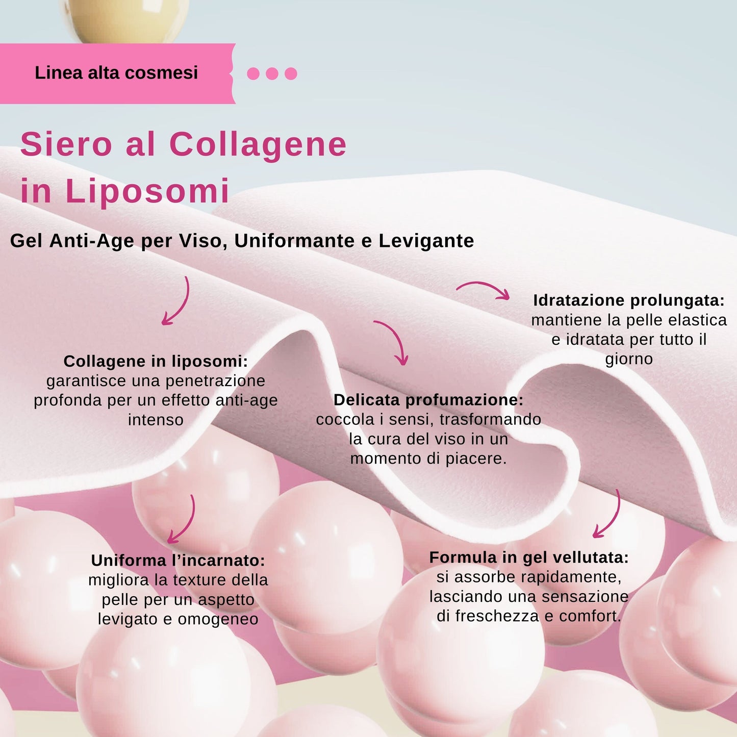 Siero Collagene in Liposomi 30ml
