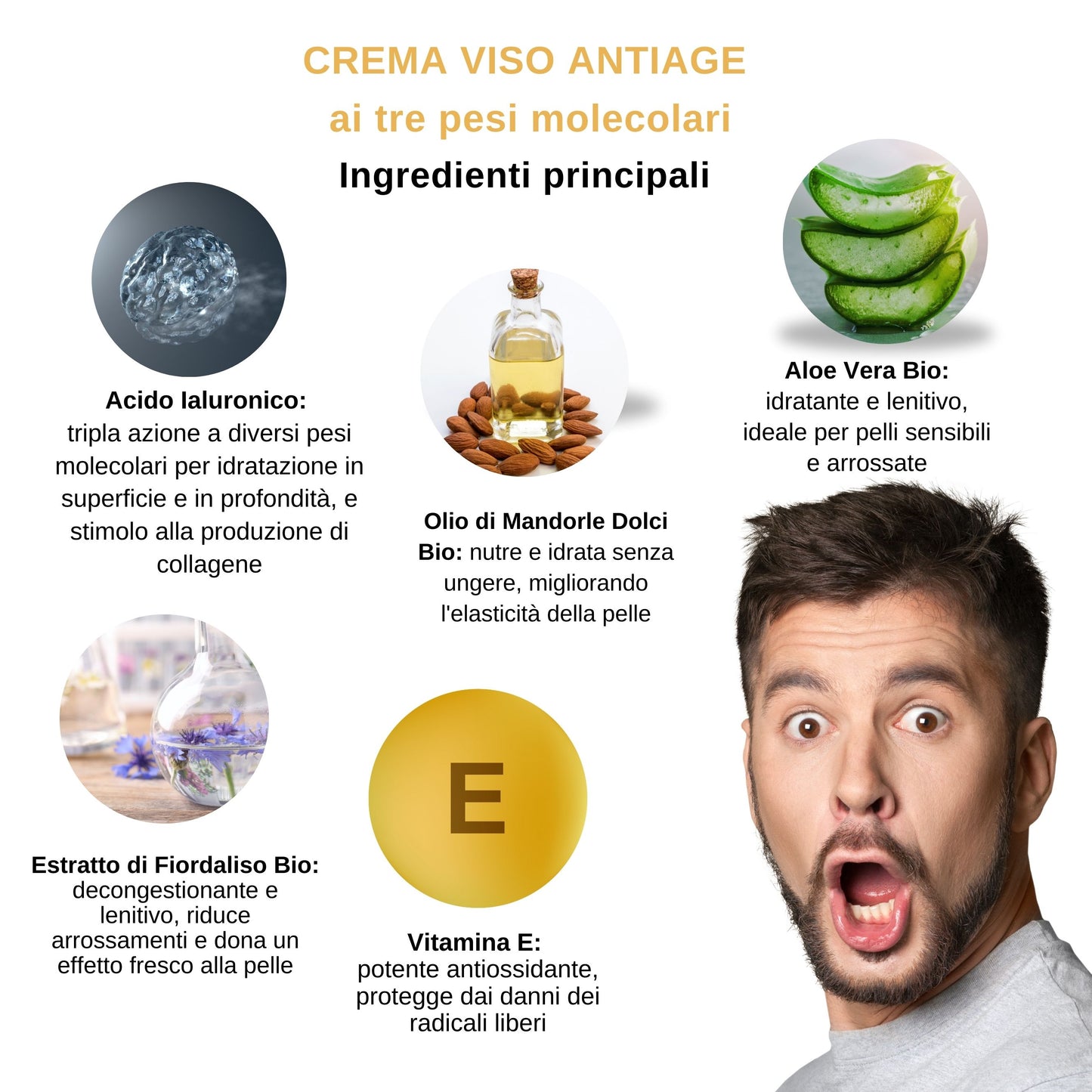 Crema Antiage Idratante Uomo con Acido Ialuronico ai tre pesi molecolari e Vitamina E - (50ml)