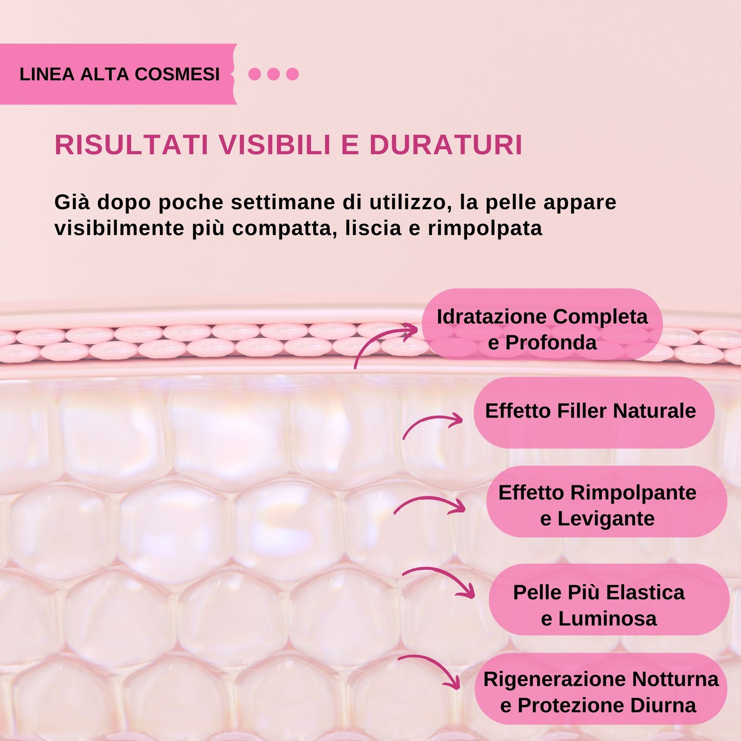 Trattamento Crema e Siero Viso Effetto Distensivo con Acido Ialuronico e Biopeptidi (crema 50 ml +siero 30ml)