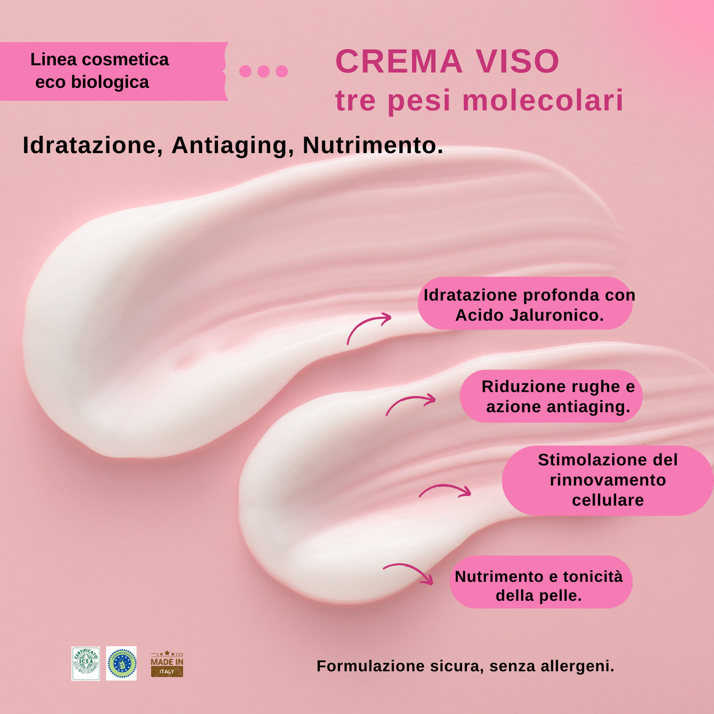 Crema Antiage Idratante con Acido Ialuronico ai tre pesi molecolari  e Vitamina E 50ml