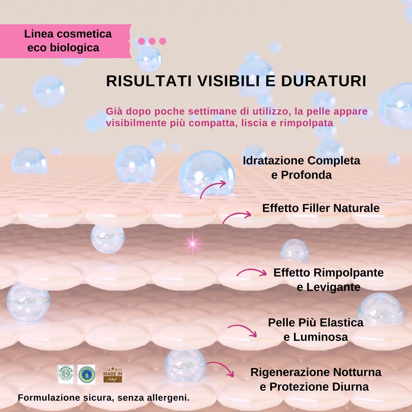 Trattamento Viso Completo Antiage con Acido Ialuronico ai Tre Pesi Molecolari - siero e crema