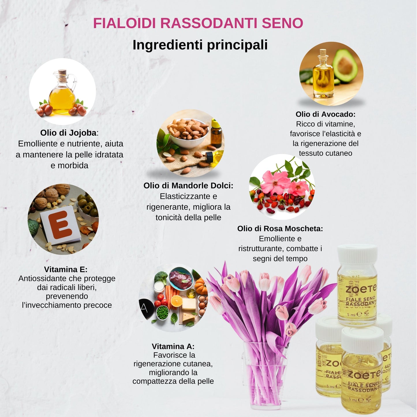 Trattamento Intensivo Elasticizzante per Décolleté - 10 Fiale